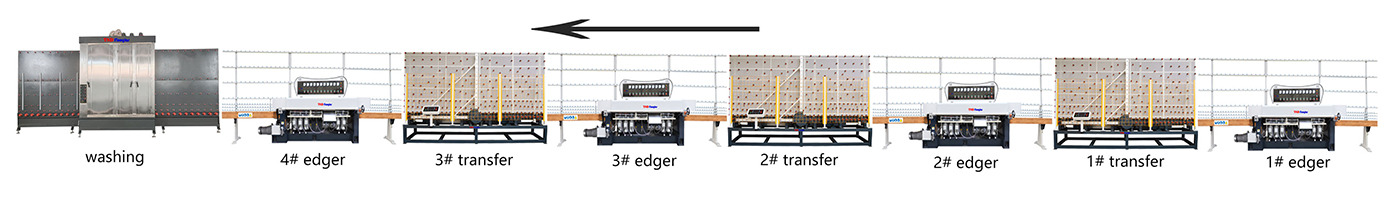 Vertical-Straight-Edgers-Line05