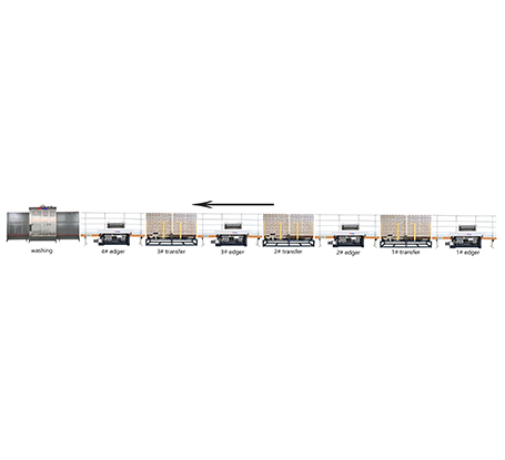 Vertical Straight Edgers Line
